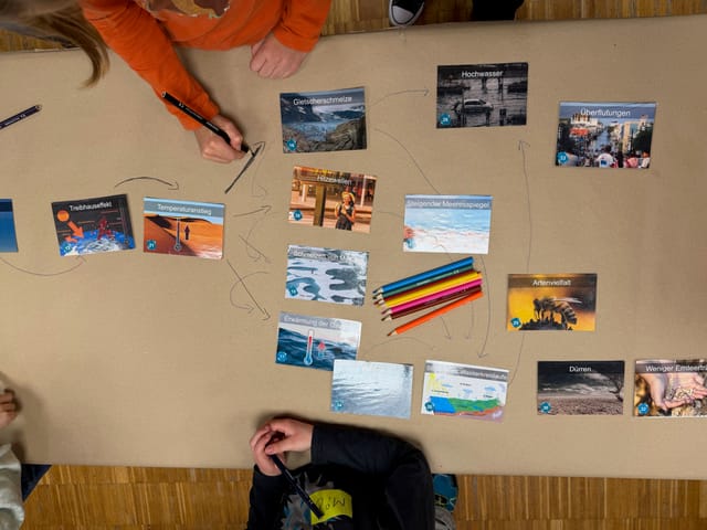 Klima-Puzzle mit Kindern: Ein großer Schwamm und andere gute Ideen